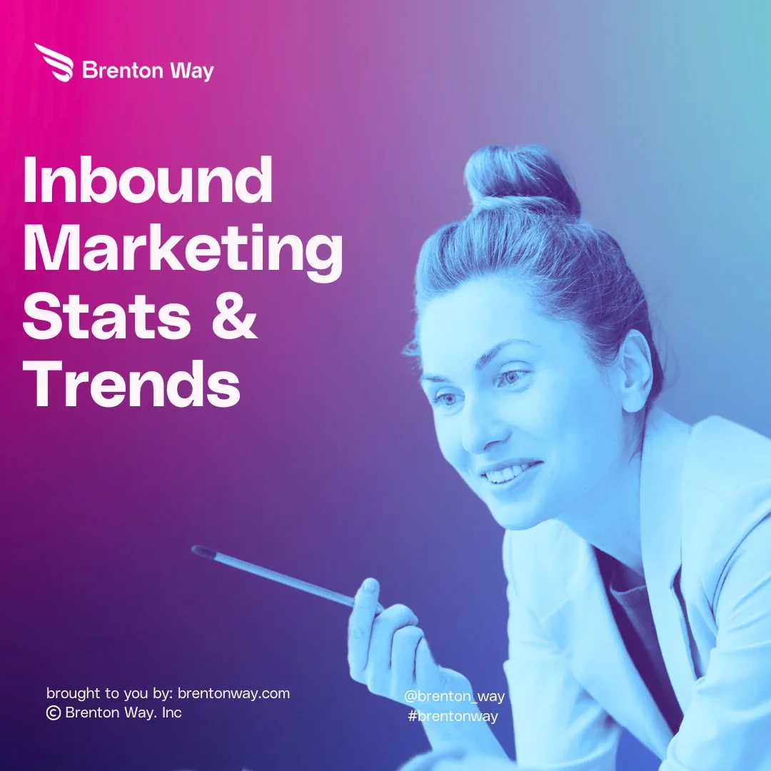 inbound marketing stats
